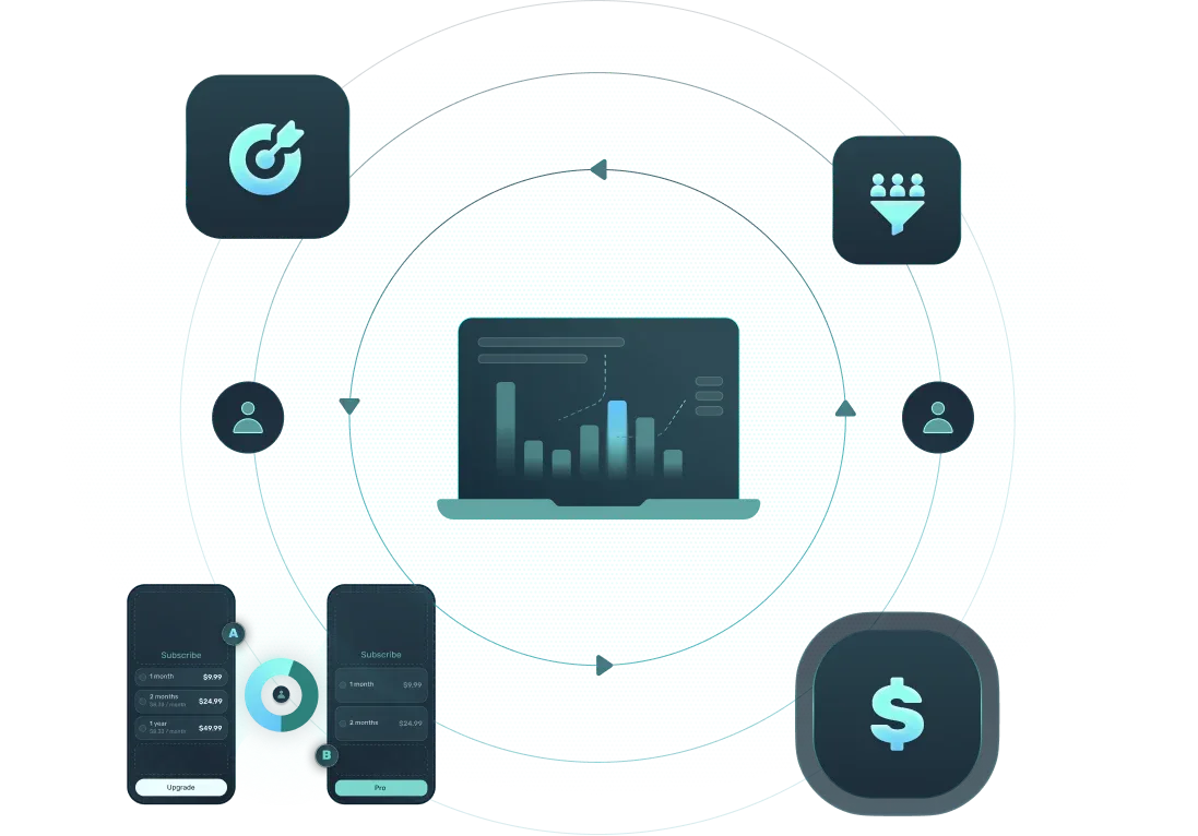 Overview Customers